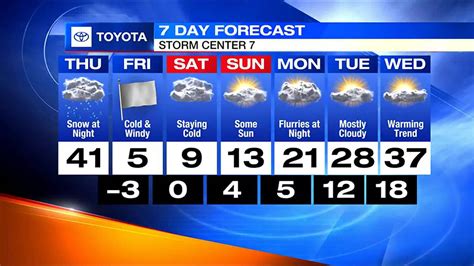 whio weather|www.whiotv.com weather.